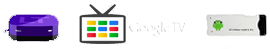 IPTV Monetization